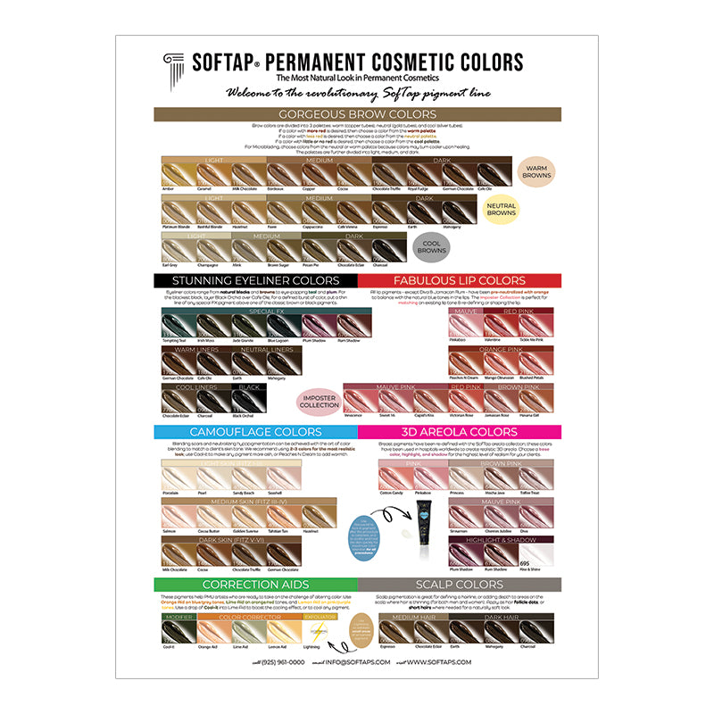 Large SofTap Color Chart Poster
