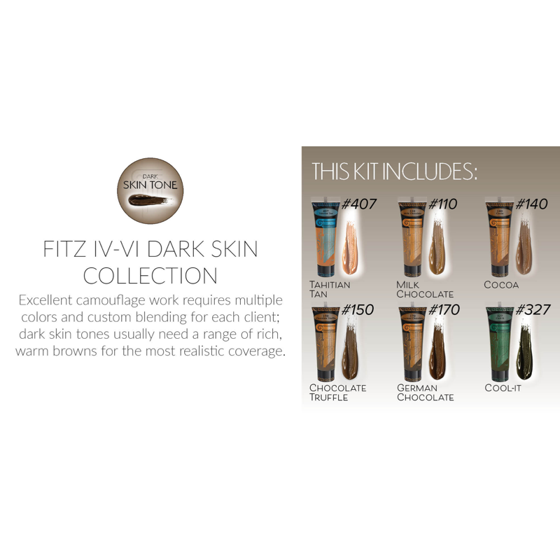 Kit: Advanced Color Mini Kits - SofTap
