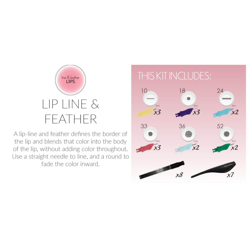 Kit: Lip Needle Mini Kits - SofTap