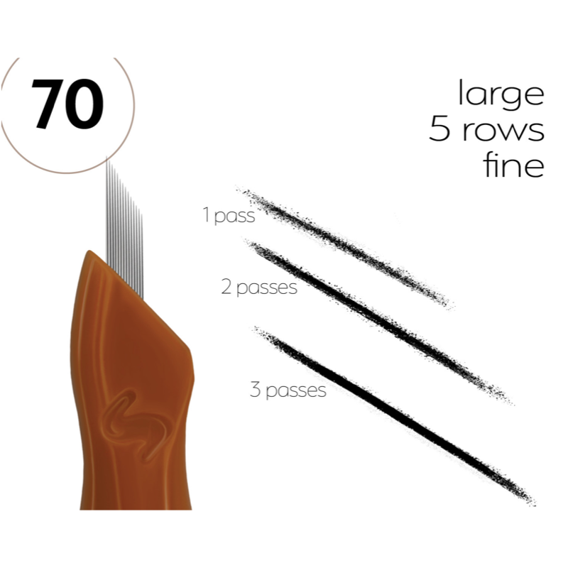 70 Prong Extra Fine Straight - SofTap