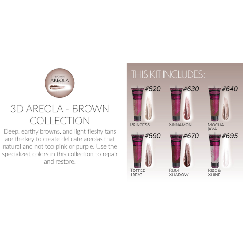 Kit: Advanced Color Mini Kits - SofTap