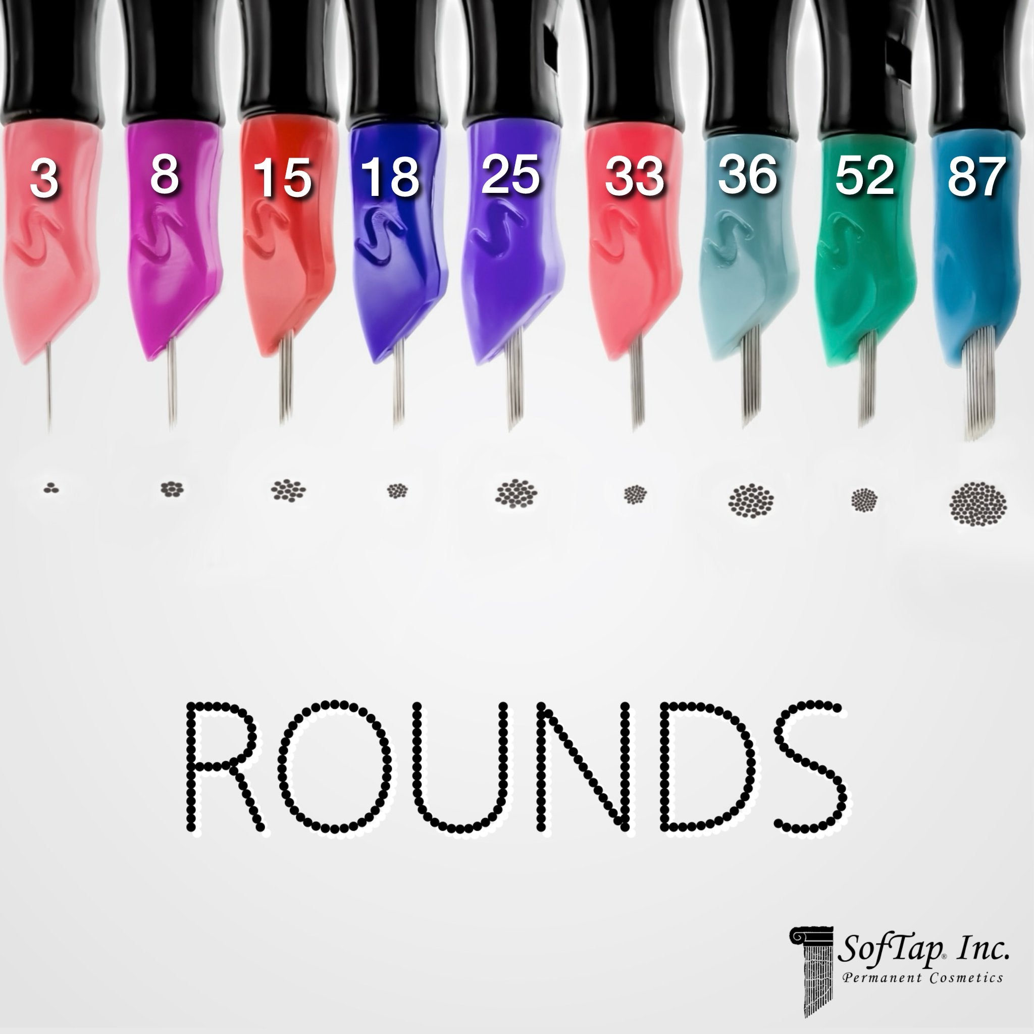 Round Hand Method Needles for PMU | SofTap