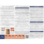 Brochure: Aftercare - SofTap