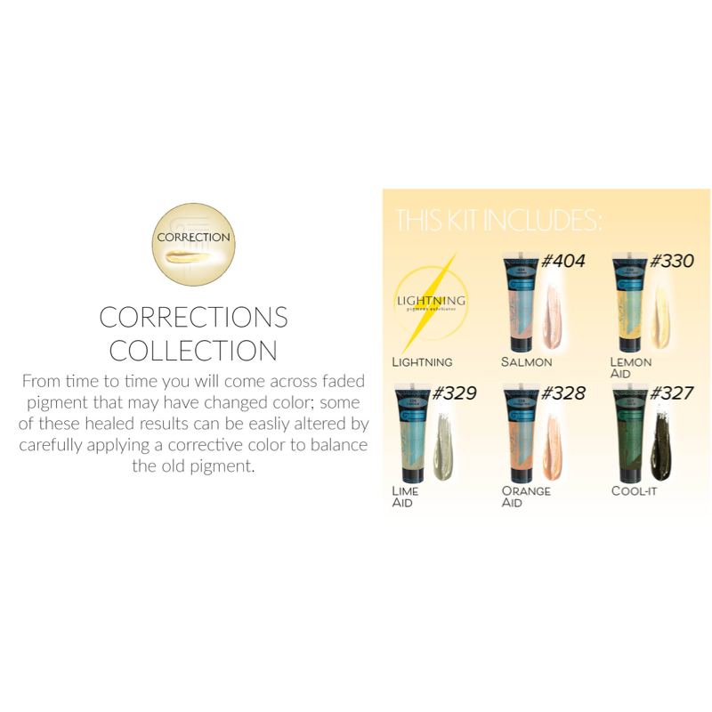 Kit: Advanced Color Mini Kits - SofTap