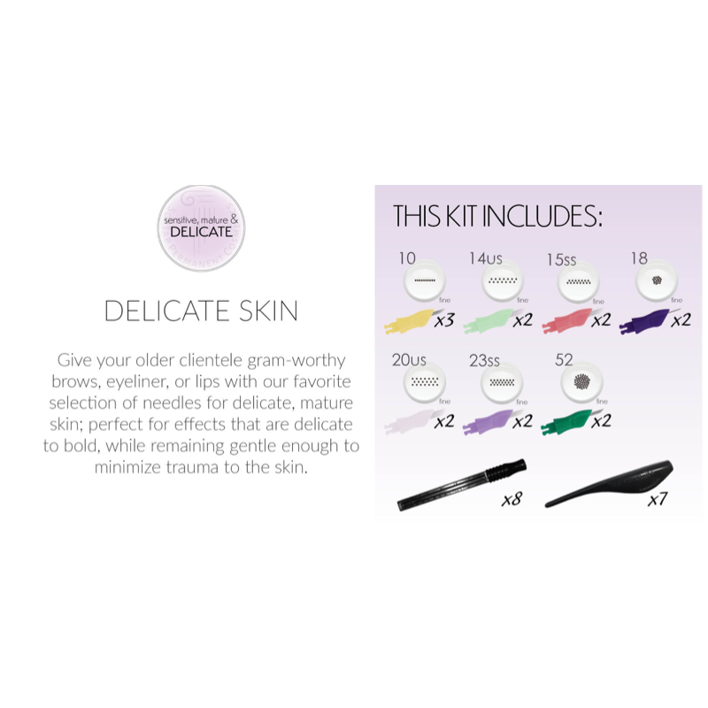 Kit: Advanced Needle Mini Kits - SofTap