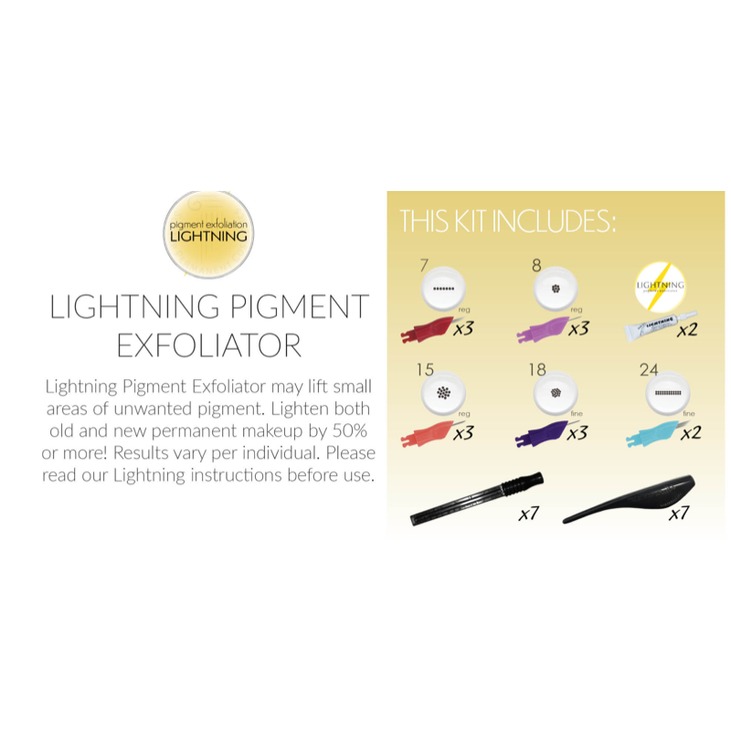 Kit: Advanced Needle Mini Kits - SofTap