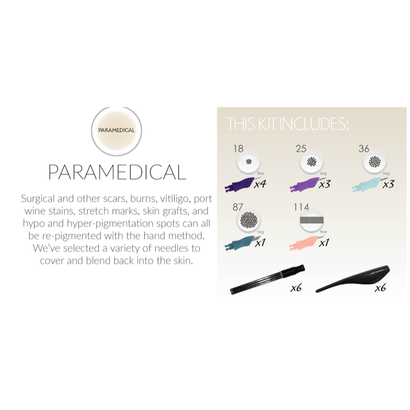 Kit: Advanced Needle Mini Kits - SofTap