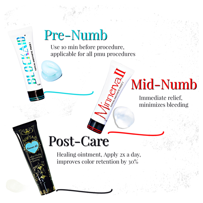 Recover-All Ointment - SofTap