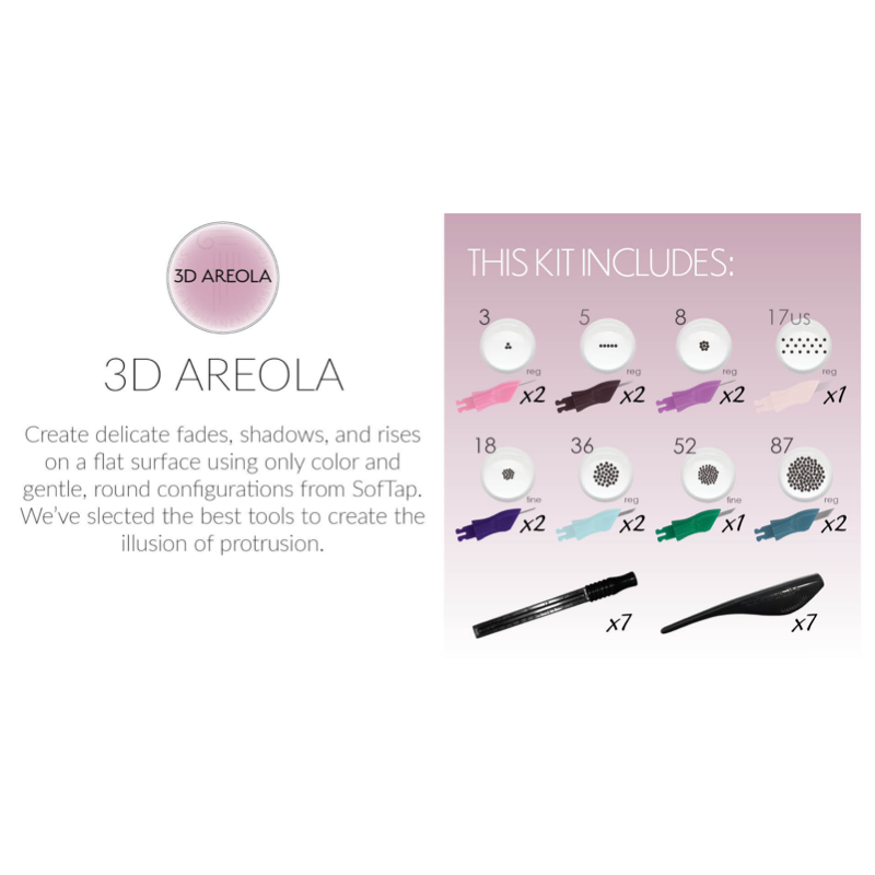 Kit: Advanced Needle Mini Kits - SofTap