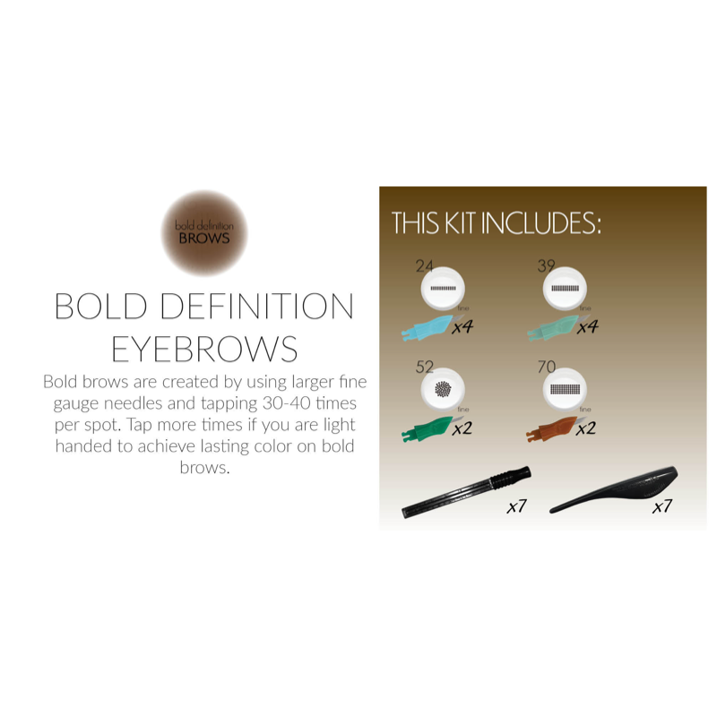 Kit: Brow Needle Mini Kits - SofTap